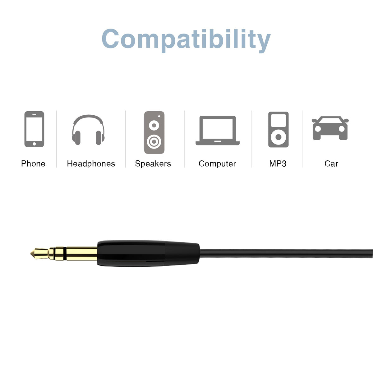 Carpuride auxiliary cable compatible for devices like phone, car, headphone, speakers, computer, MP3