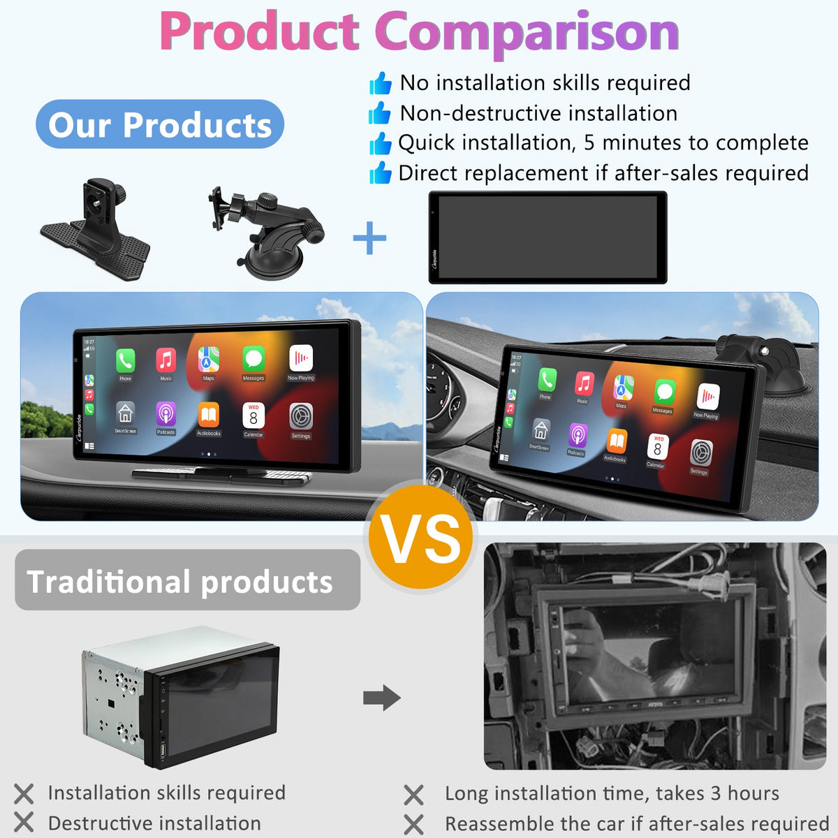 many benefits of using portable car infotainment system compare to traditional clumsy head unit