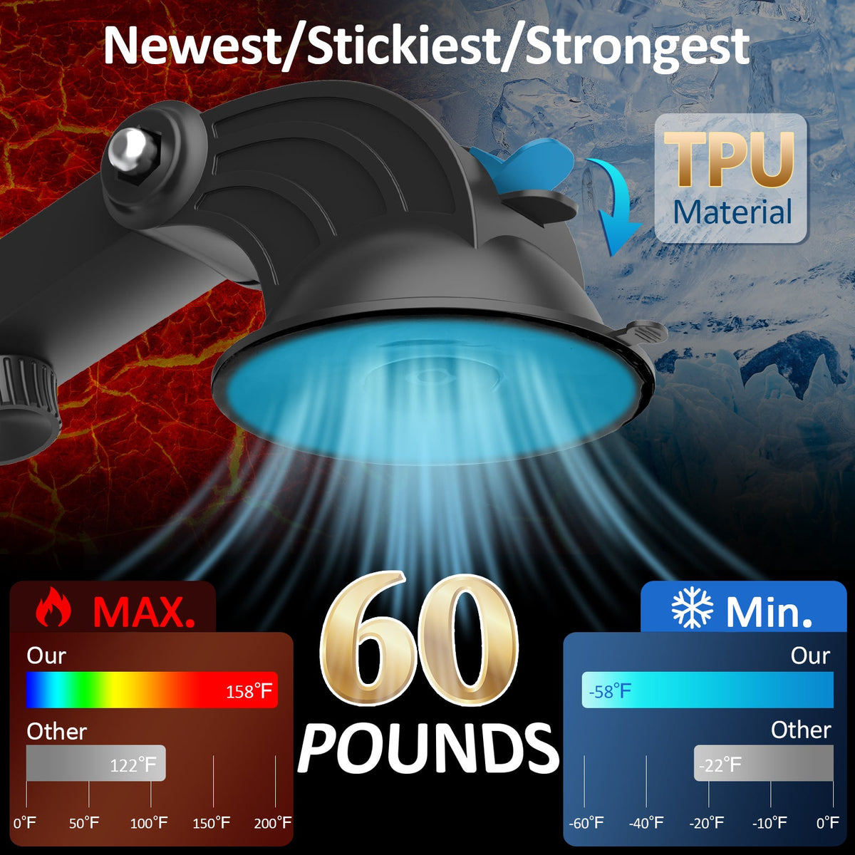 with TPU material able to withstand a wider range of extreme temperatures