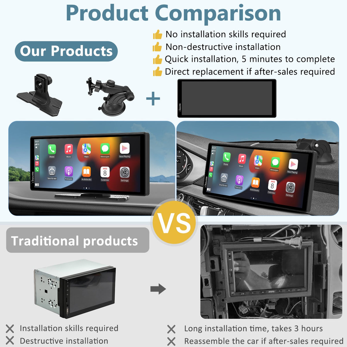 benefits of our car radios vs traditional headunit