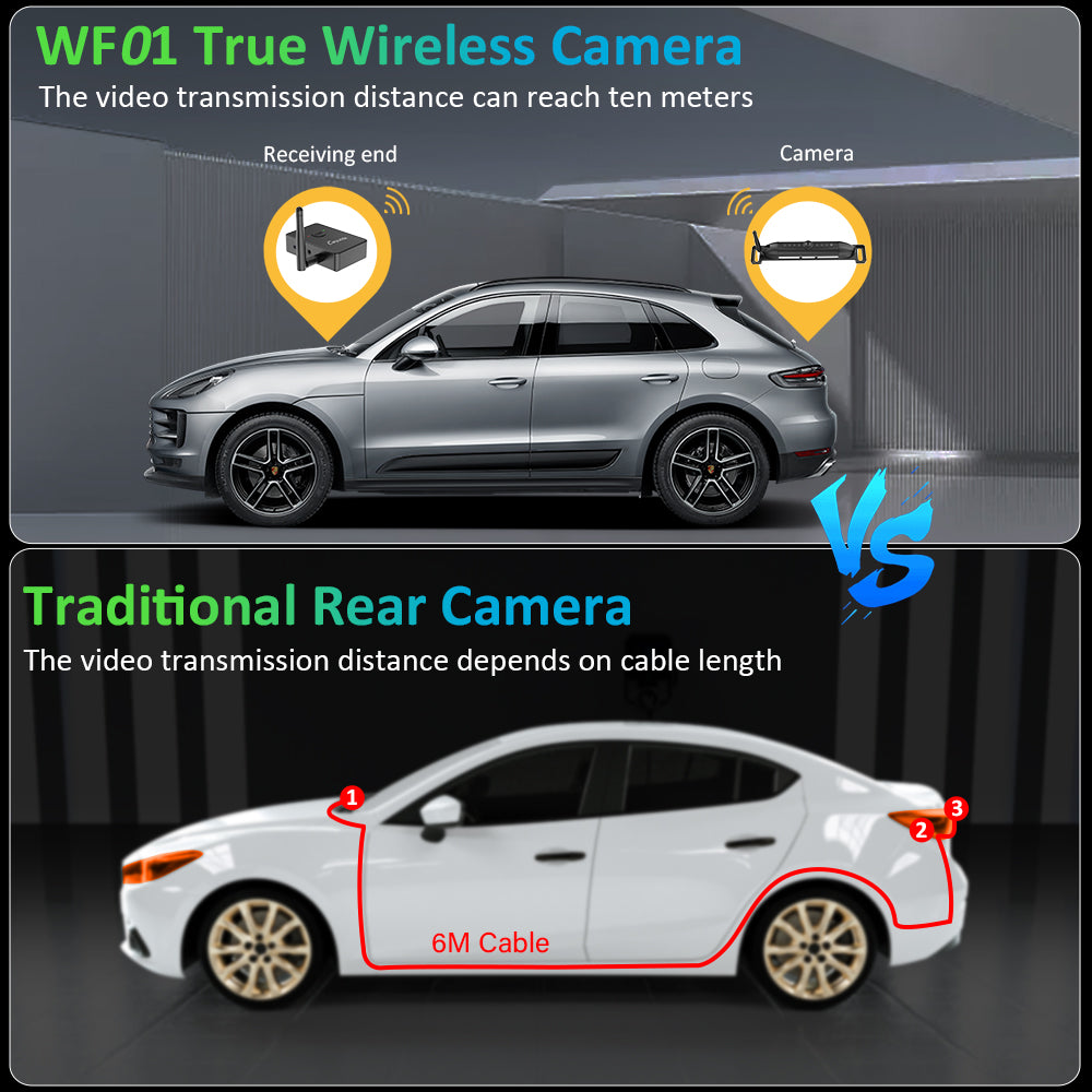 WF01 true wireless camera vs tradional rear camera with cable