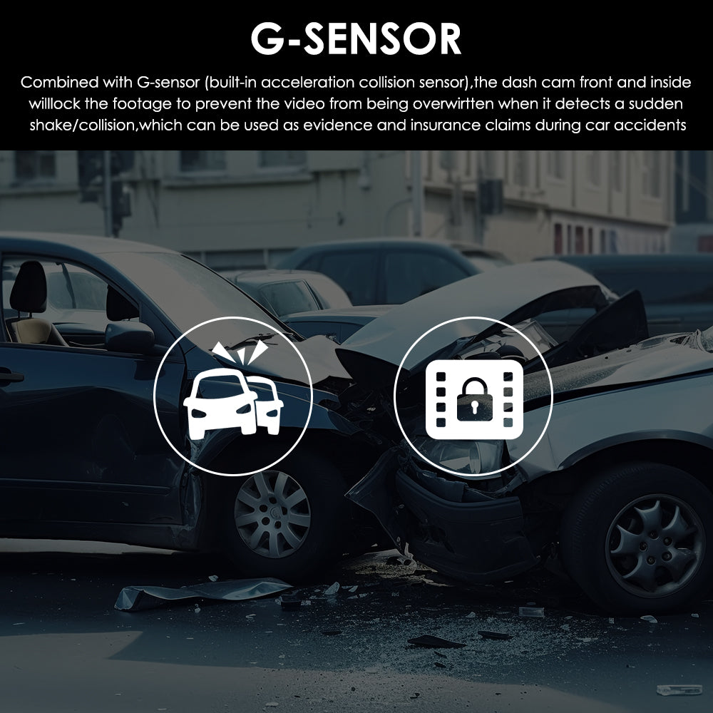 CARPURIDE M8, 1.5 Inch Led Screen, FHD 1080P Dual Lens Dash Camera