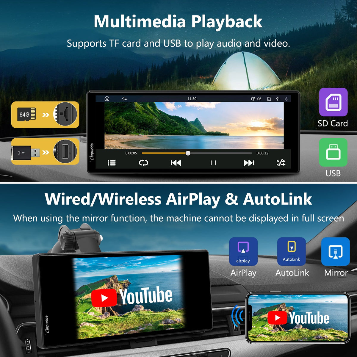 bluetooth radio in car, play videos from TF card & usb, mirror function can't display in full screen