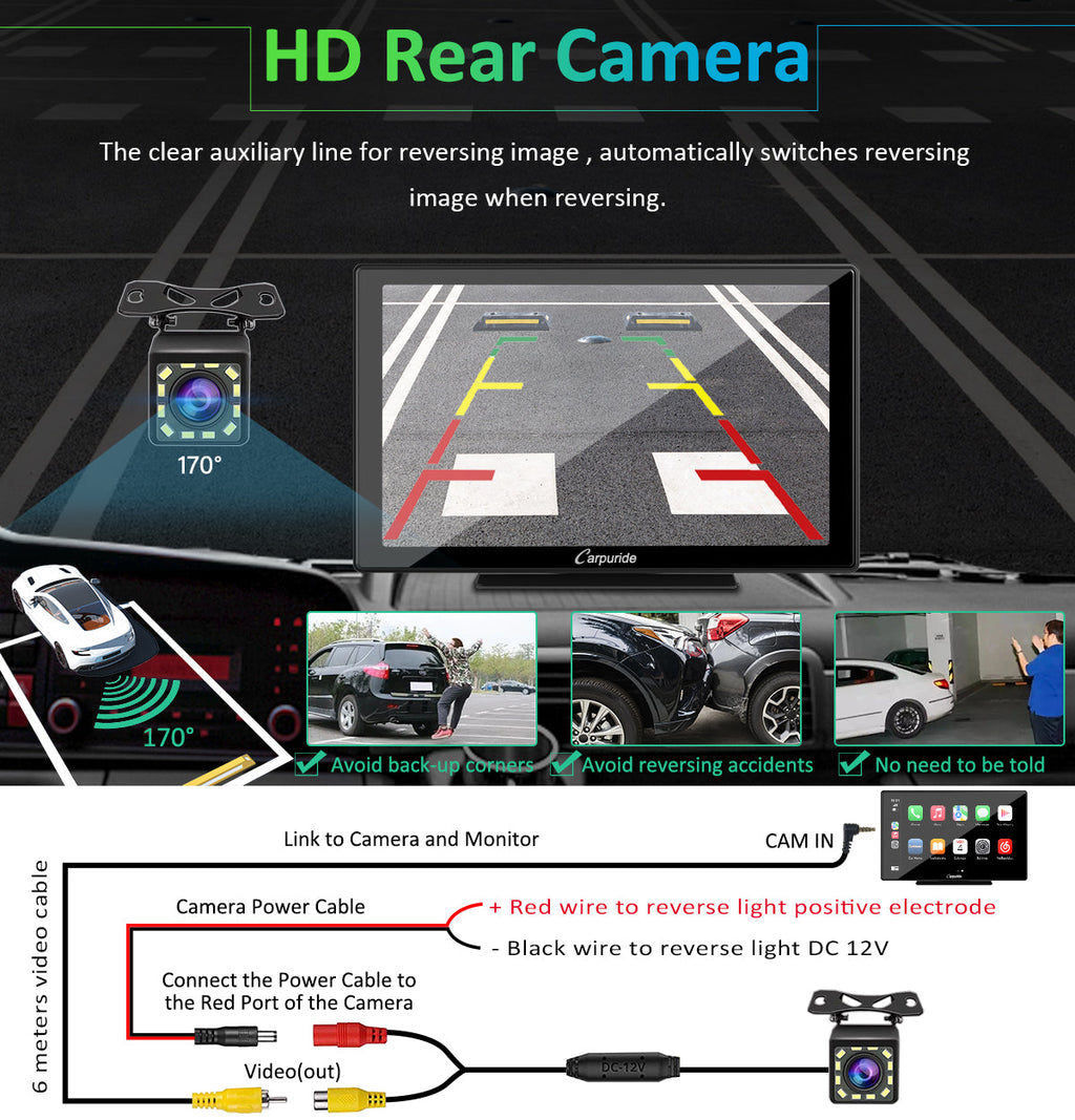 in dash car stereo with HD rear camera use auxiliary line to help safer reversing
