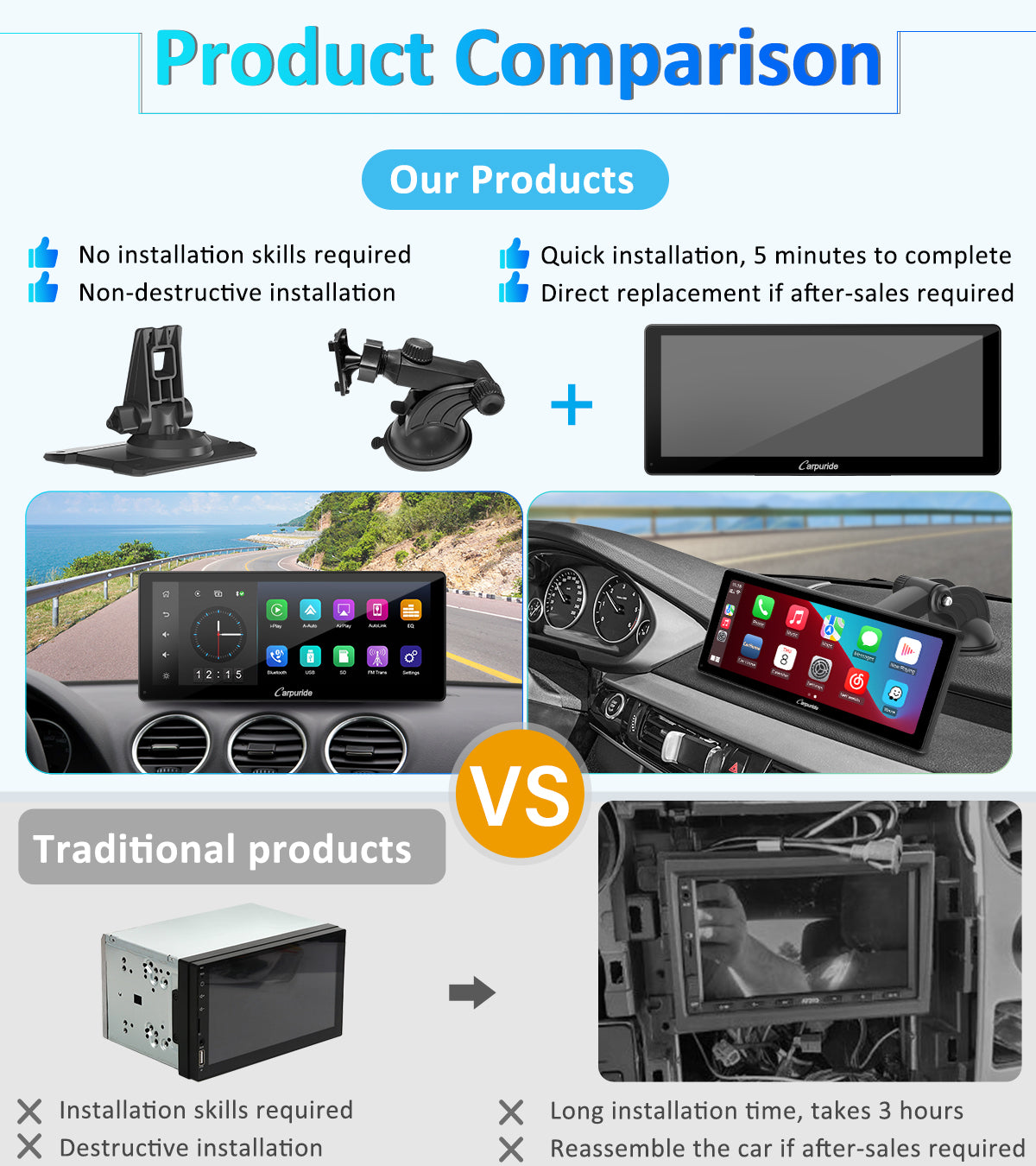 many benefits of using portable car infotainment system compare to traditional clumsy head unit