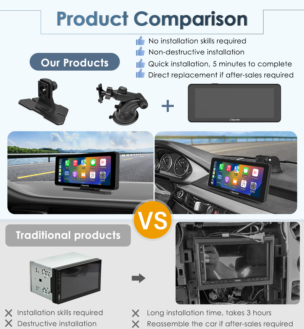 bebefits of our wirless car gps unit vs traditional head unit